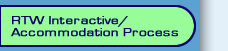 RTW Interactive/Accommodation Process